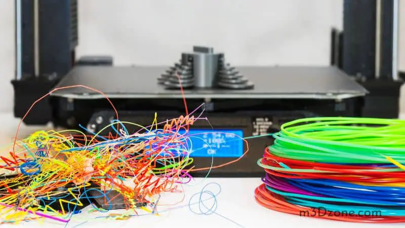 3D Filament Tangling Problem