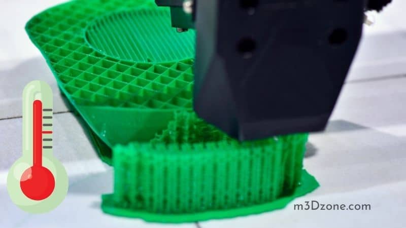 3D Printer Heat Creep