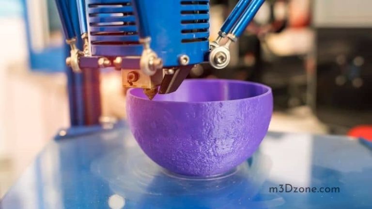 is-abs-food-safe-food-safety-in-3d-printing