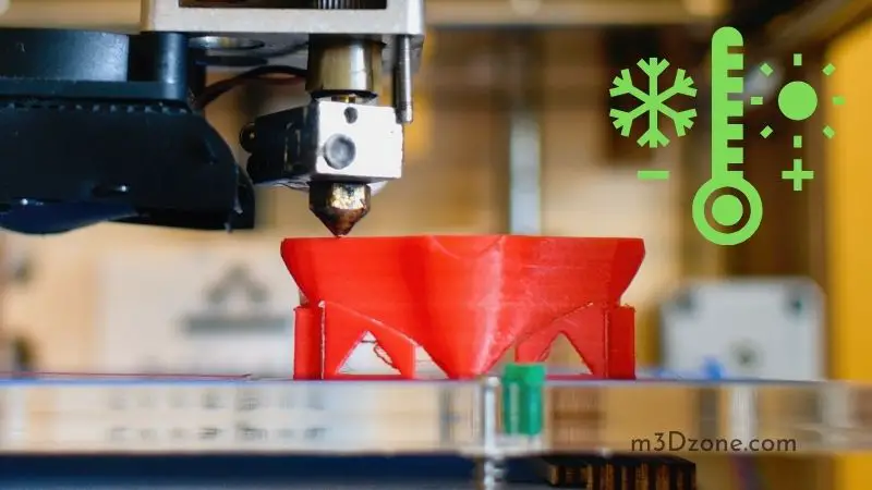 Best Room Temperature for 3D Printing